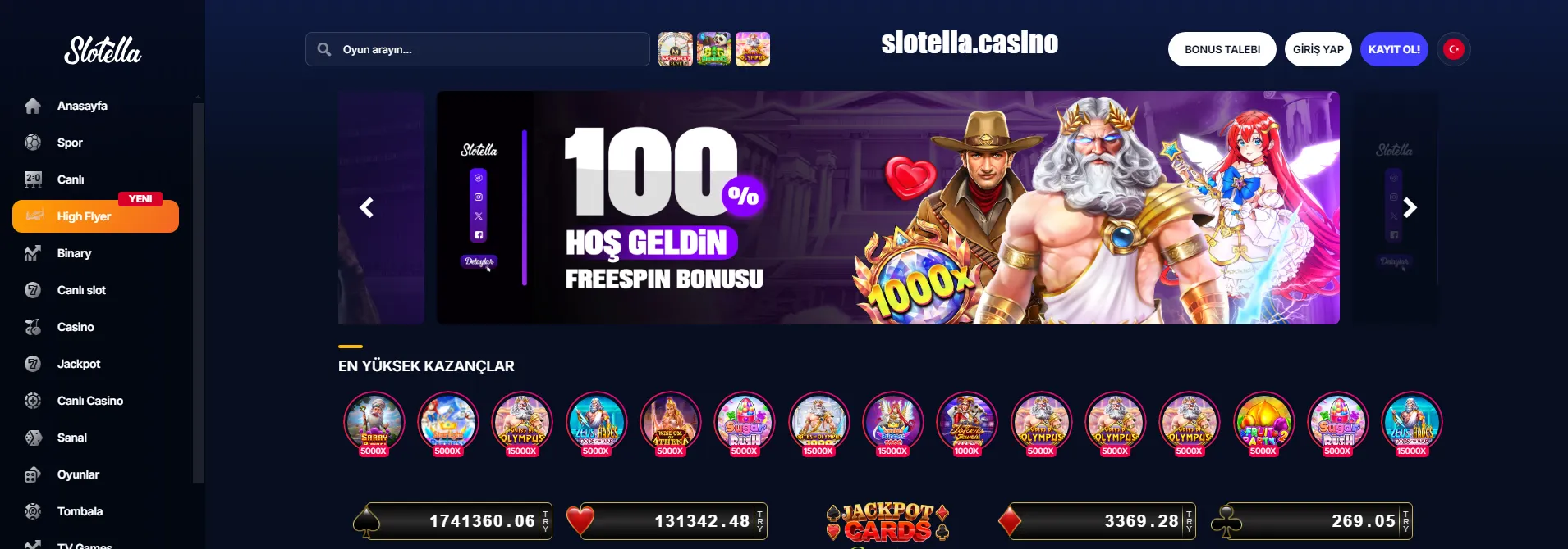 Slotella ile Kazançlı Spin Yolculuğu